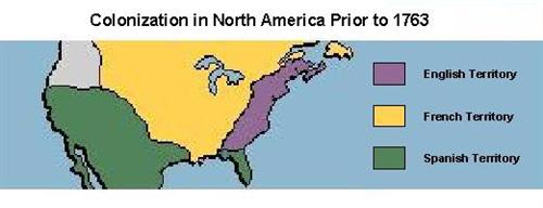 Colonization of North America 